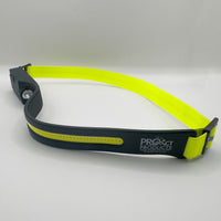 Rechargeable LED Headlamp